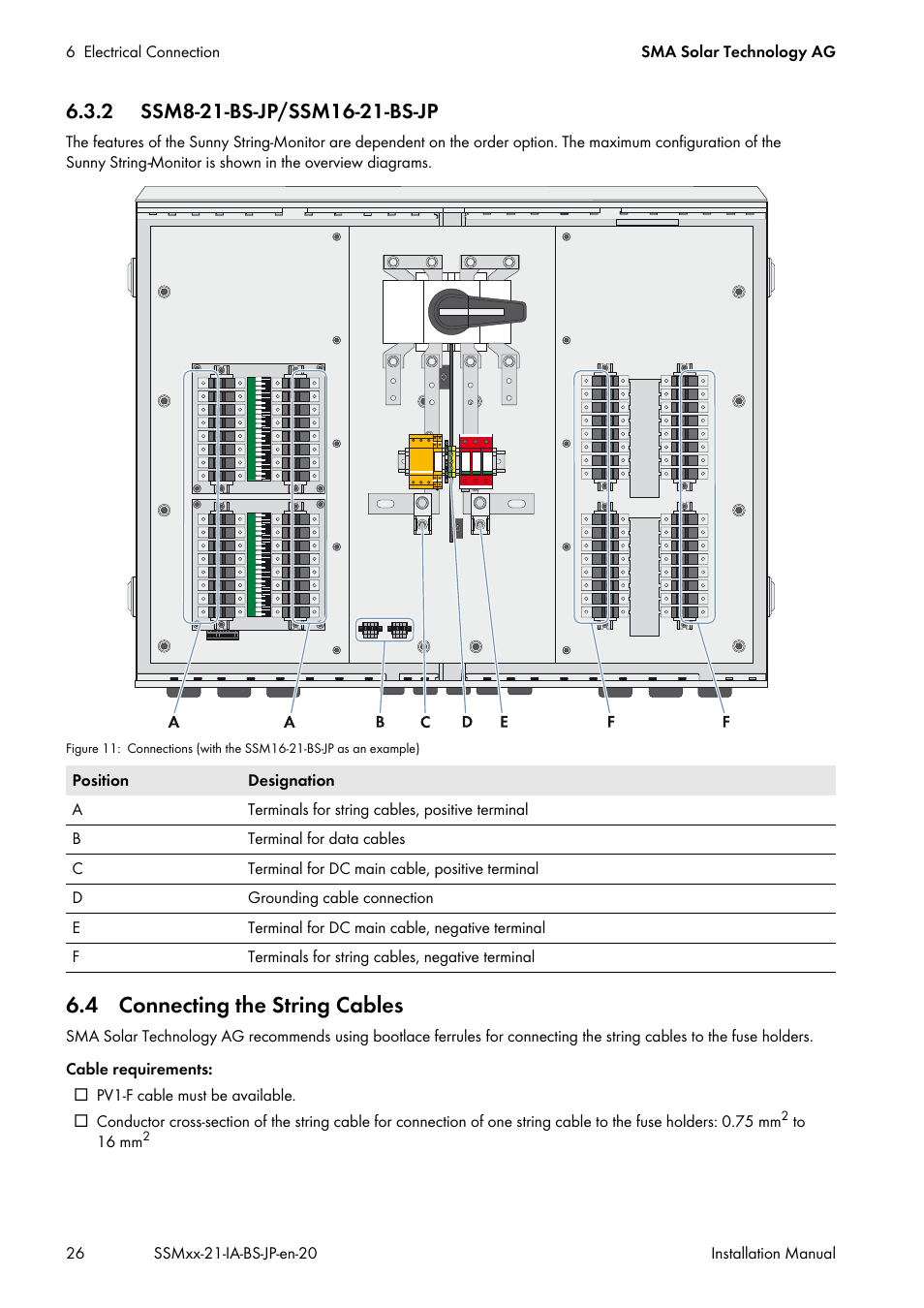 2 ssm8-21-bs-jp/ssm16-21-bs-jp, 4 connecting the string cables | SMA SSM8-21-BS User Manual | Page 26 / 60