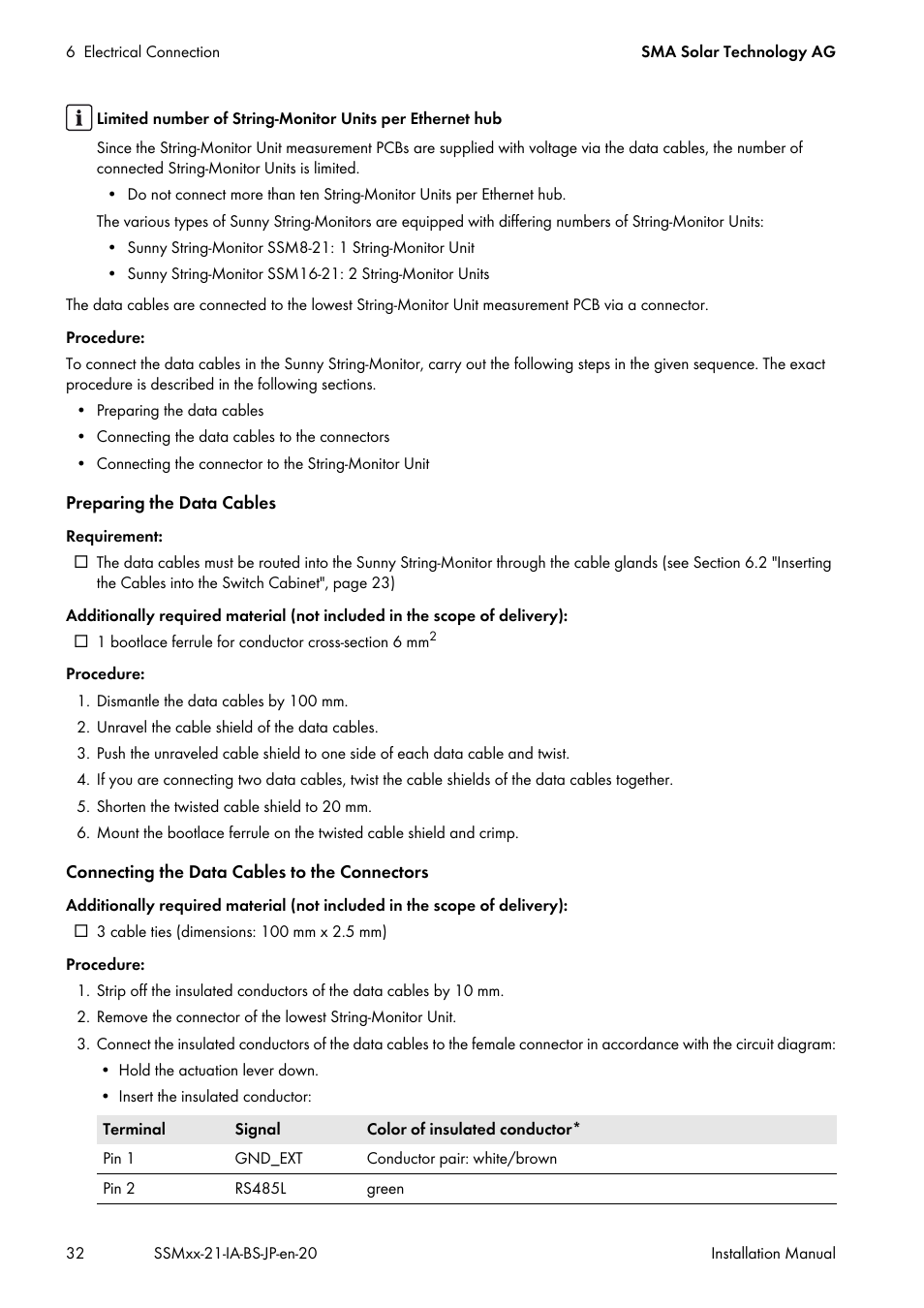 SMA SSM8-21-BS User Manual | Page 32 / 60