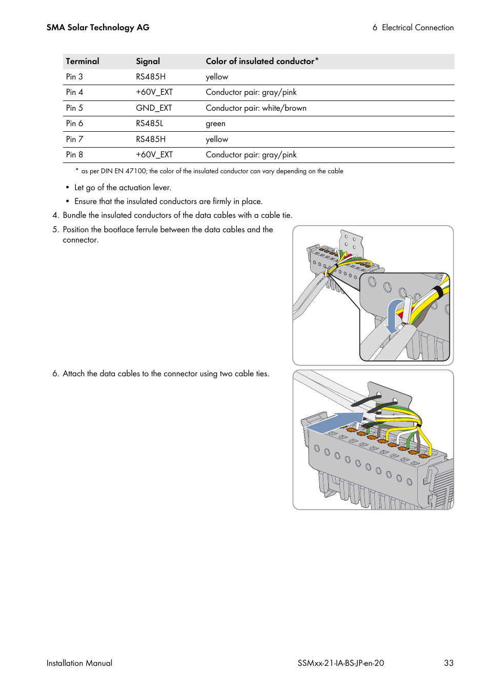 SMA SSM8-21-BS User Manual | Page 33 / 60