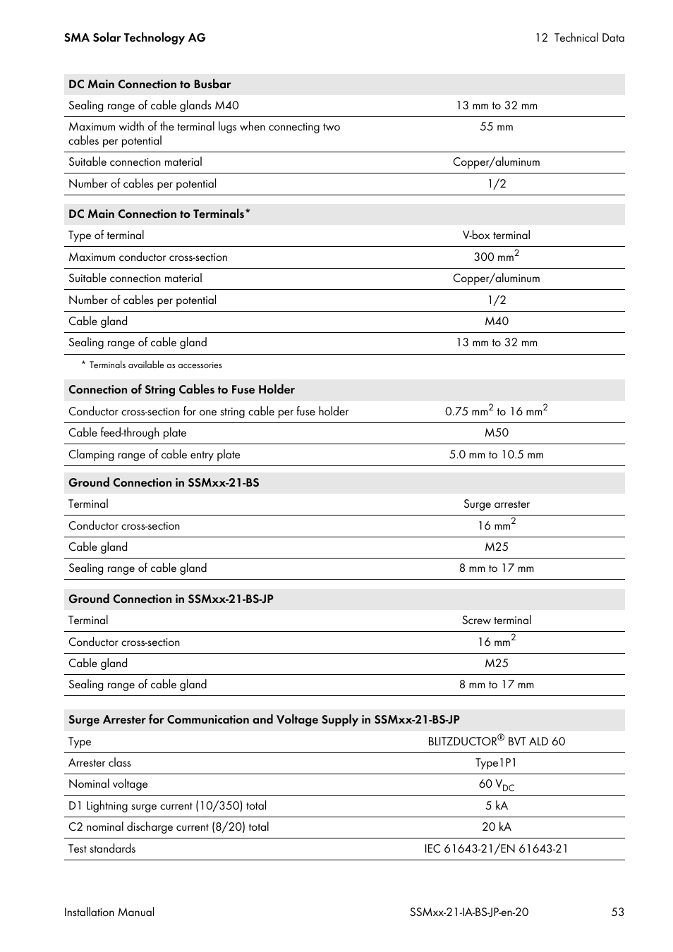 SMA SSM8-21-BS User Manual | Page 53 / 60