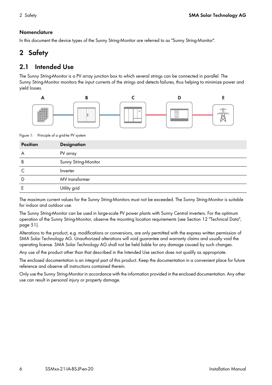 2 safety, 1 intended use | SMA SSM8-21-BS User Manual | Page 6 / 60