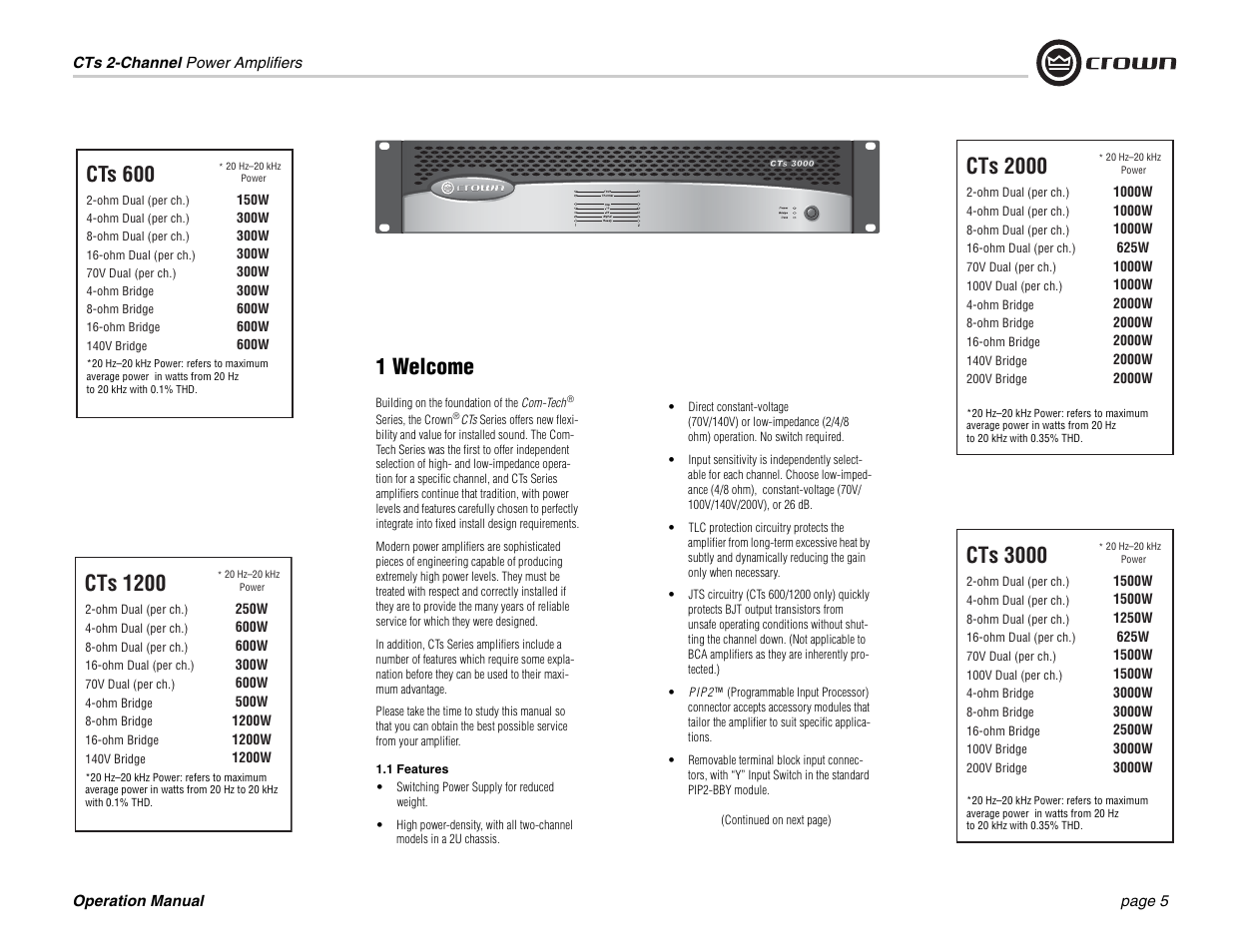 1 welcome, Cts 3000, Cts 2000 | Cts 600, Cts 1200 | Crown Audio CTs 600 User Manual | Page 5 / 32