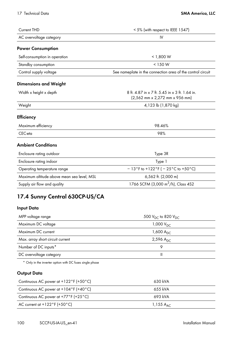 4 sunny central 630cp-us/ca | SMA SC 500CP-US User Manual | Page 100 / 112