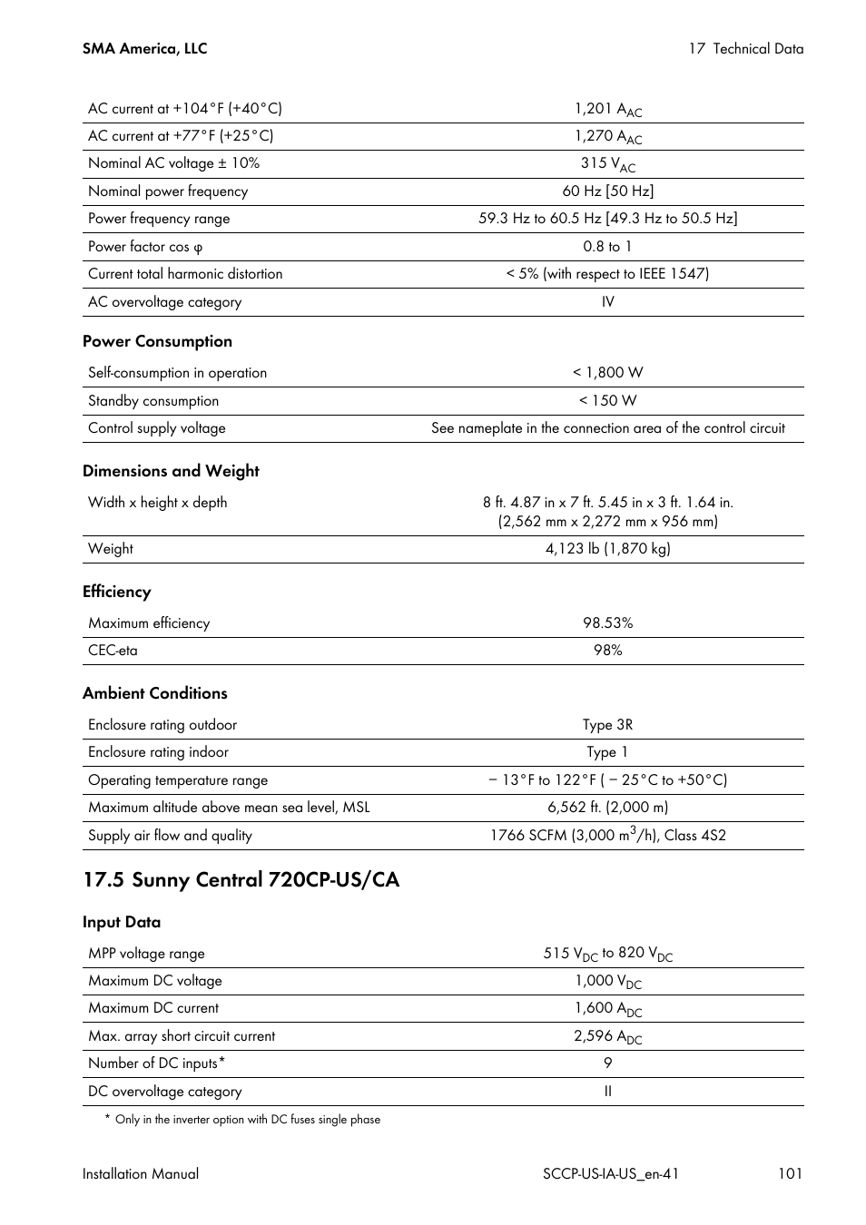 5 sunny central 720cp-us/ca | SMA SC 500CP-US User Manual | Page 101 / 112