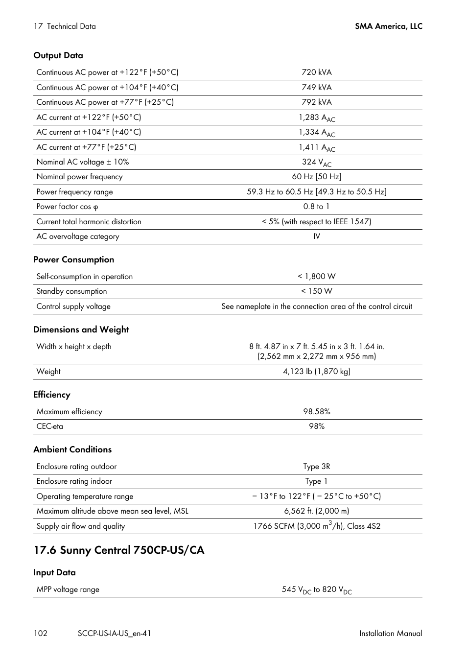 6 sunny central 750cp-us/ca | SMA SC 500CP-US User Manual | Page 102 / 112