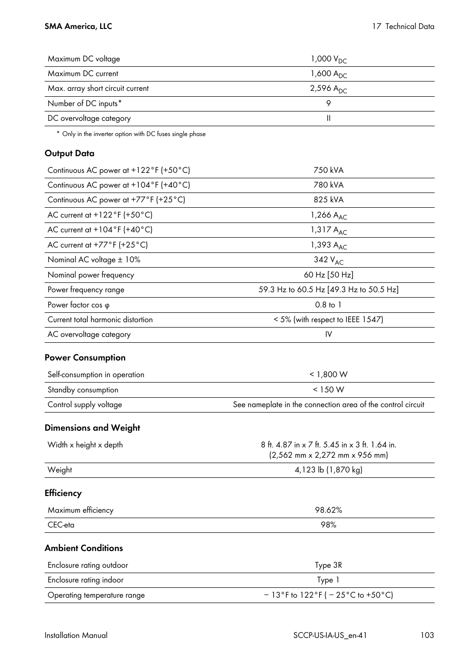 SMA SC 500CP-US User Manual | Page 103 / 112