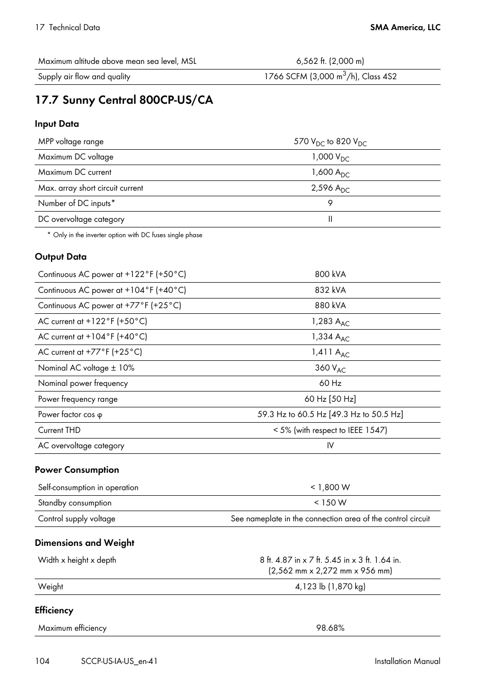 7 sunny central 800cp-us/ca | SMA SC 500CP-US User Manual | Page 104 / 112