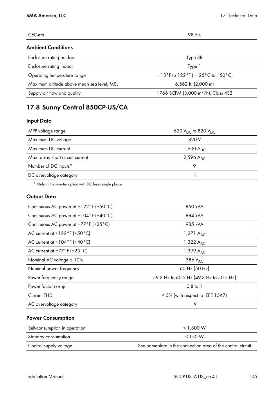 8 sunny central 850cp-us/ca | SMA SC 500CP-US User Manual | Page 105 / 112