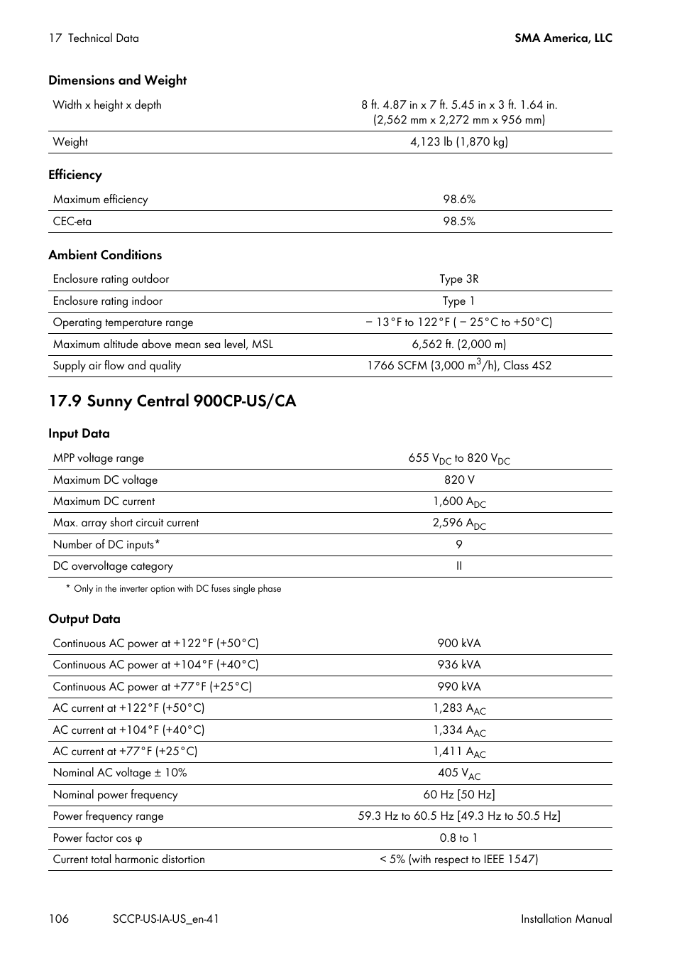 9 sunny central 900cp-us/ca | SMA SC 500CP-US User Manual | Page 106 / 112