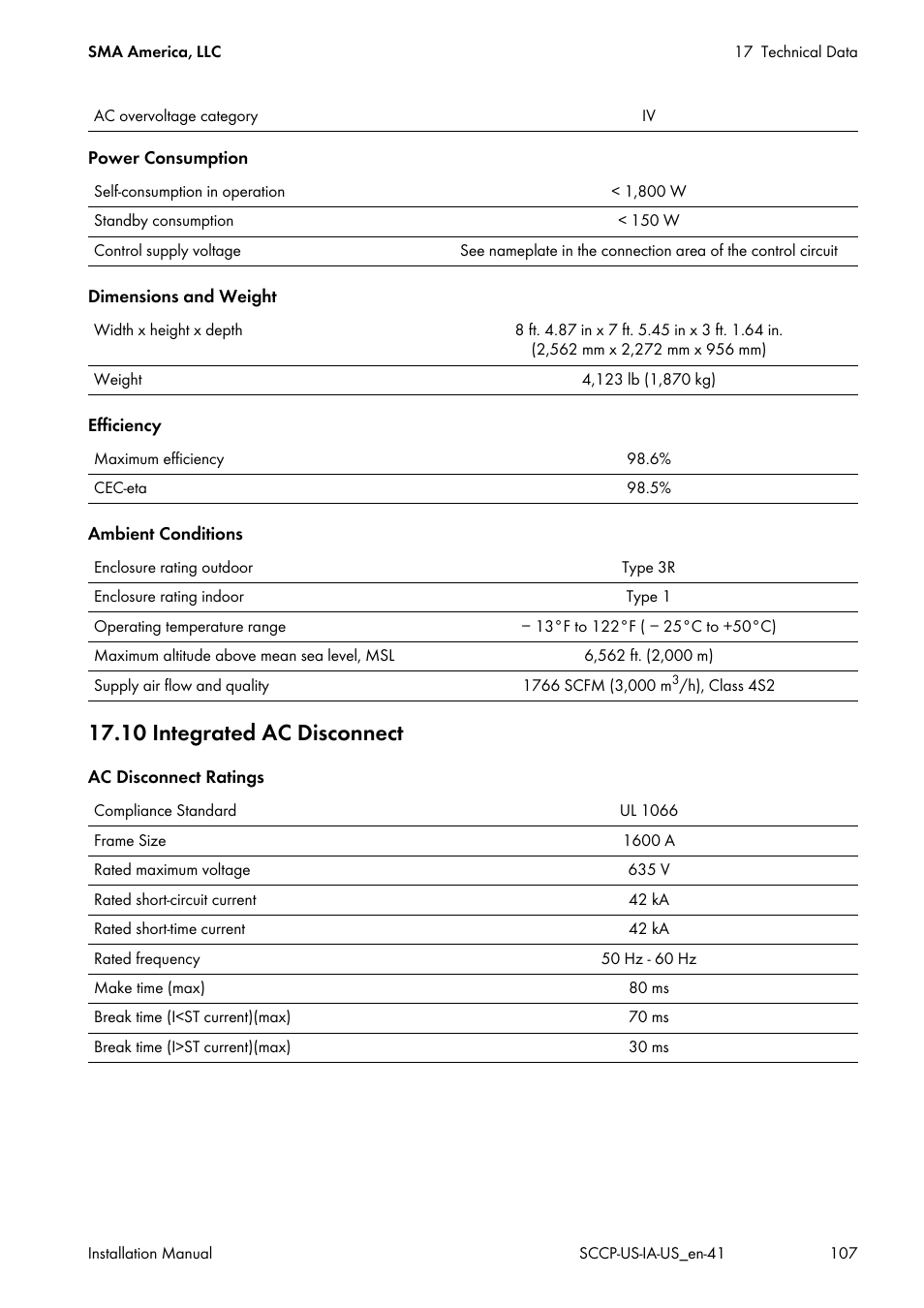 10 integrated ac disconnect | SMA SC 500CP-US User Manual | Page 107 / 112