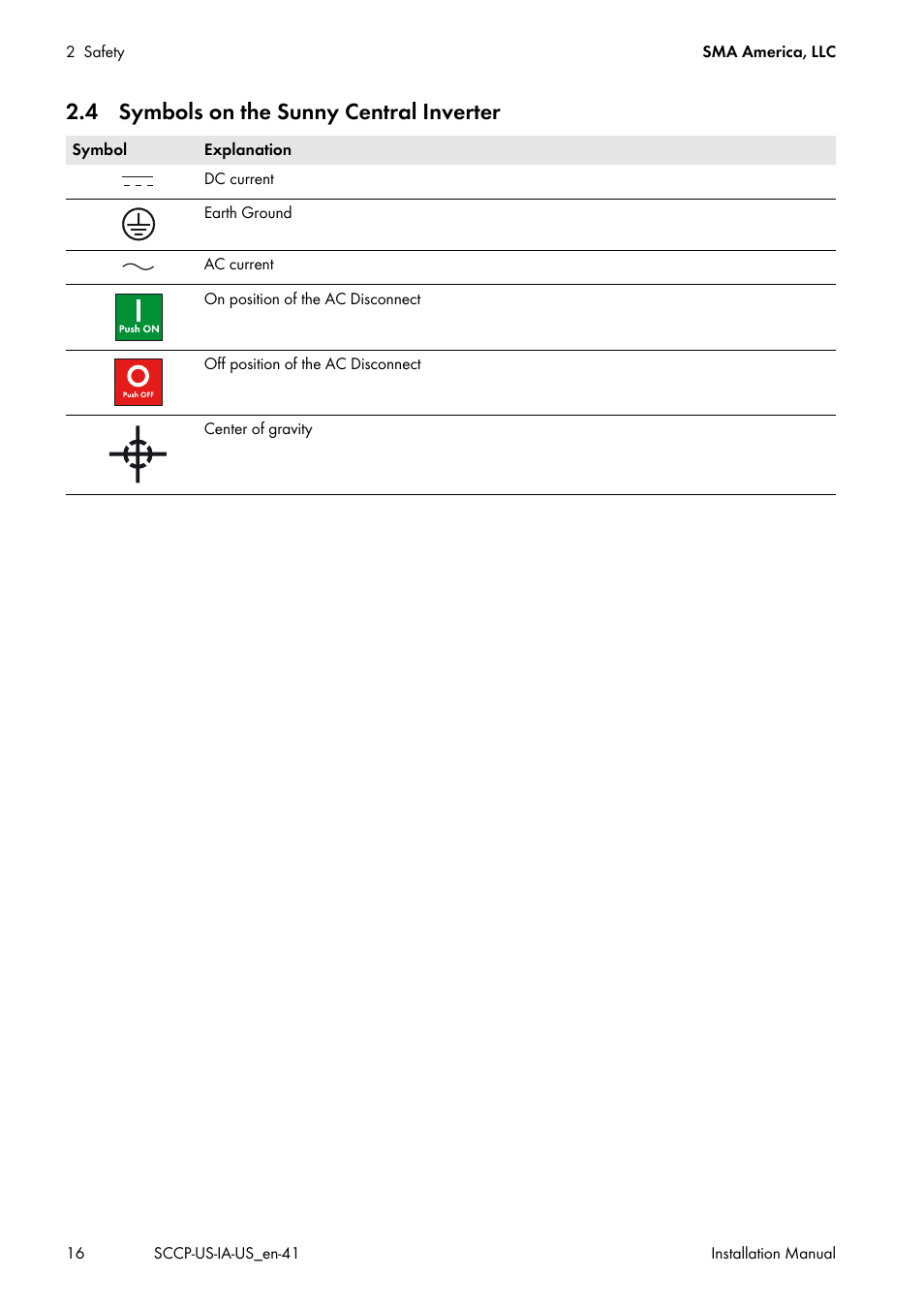 4 symbols on the sunny central inverter | SMA SC 500CP-US User Manual | Page 16 / 112