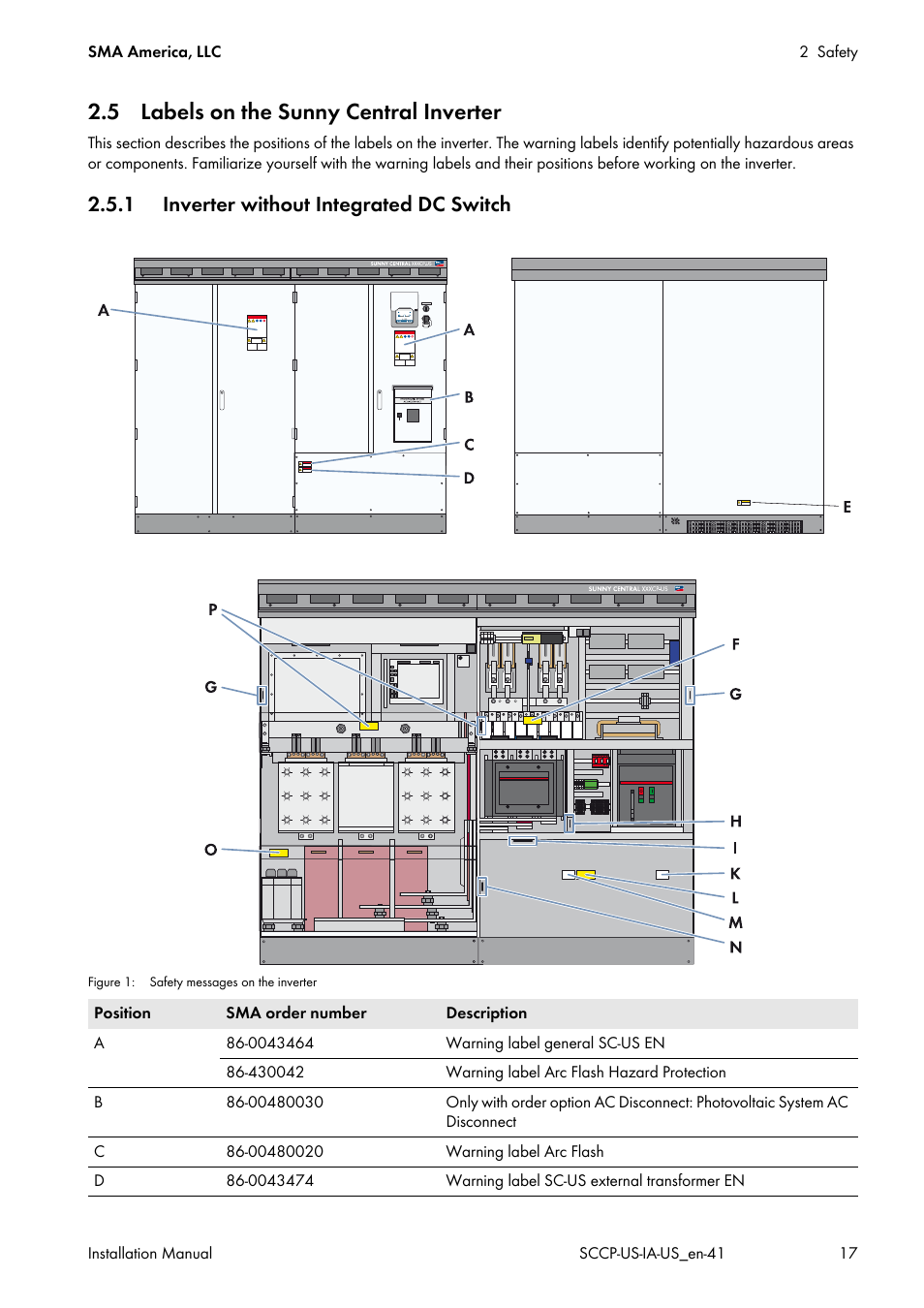 5 labels on the sunny central inverter, 1 inverter without integrated dc switch | SMA SC 500CP-US User Manual | Page 17 / 112