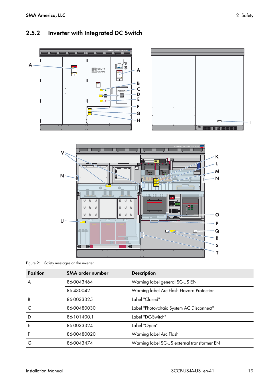 2 inverter with integrated dc switch | SMA SC 500CP-US User Manual | Page 19 / 112