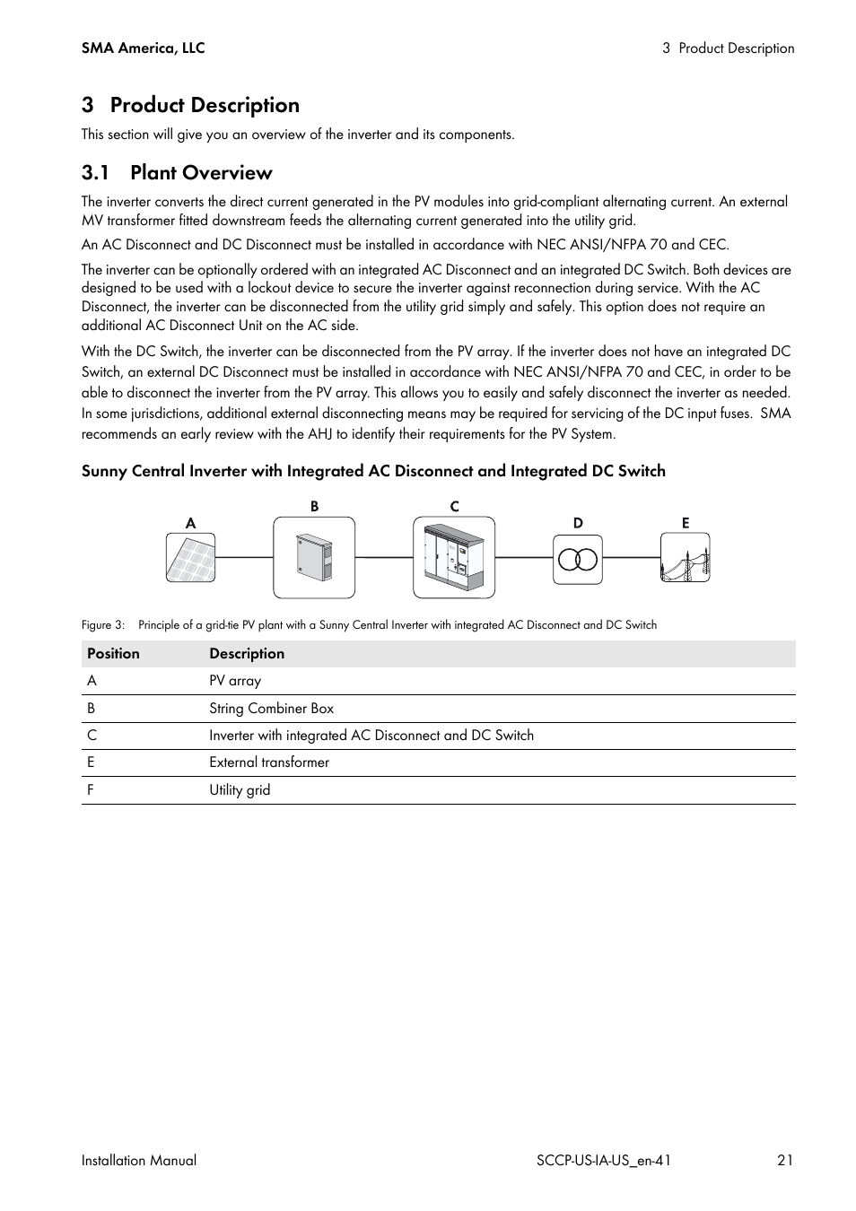3 product description, 1 plant overview | SMA SC 500CP-US User Manual | Page 21 / 112