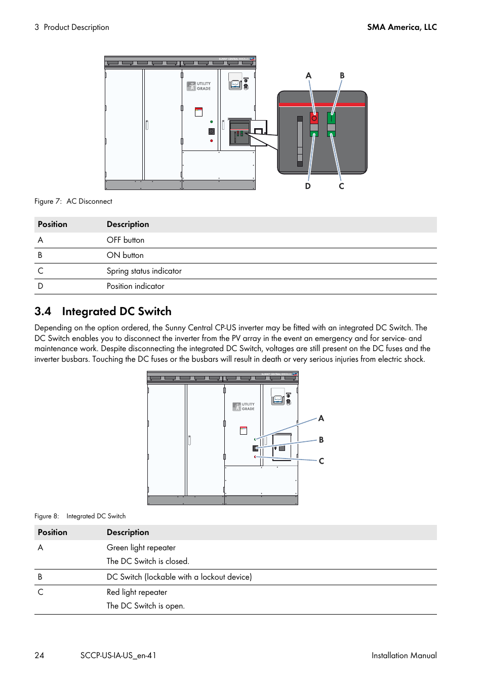 4 integrated dc switch | SMA SC 500CP-US User Manual | Page 24 / 112