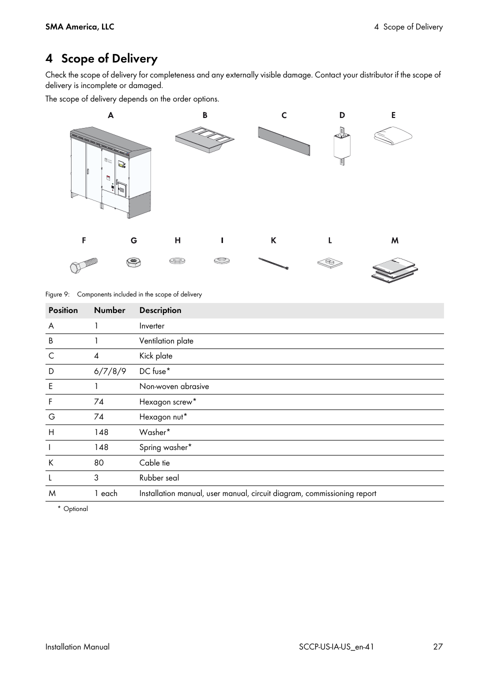 4 scope of delivery | SMA SC 500CP-US User Manual | Page 27 / 112