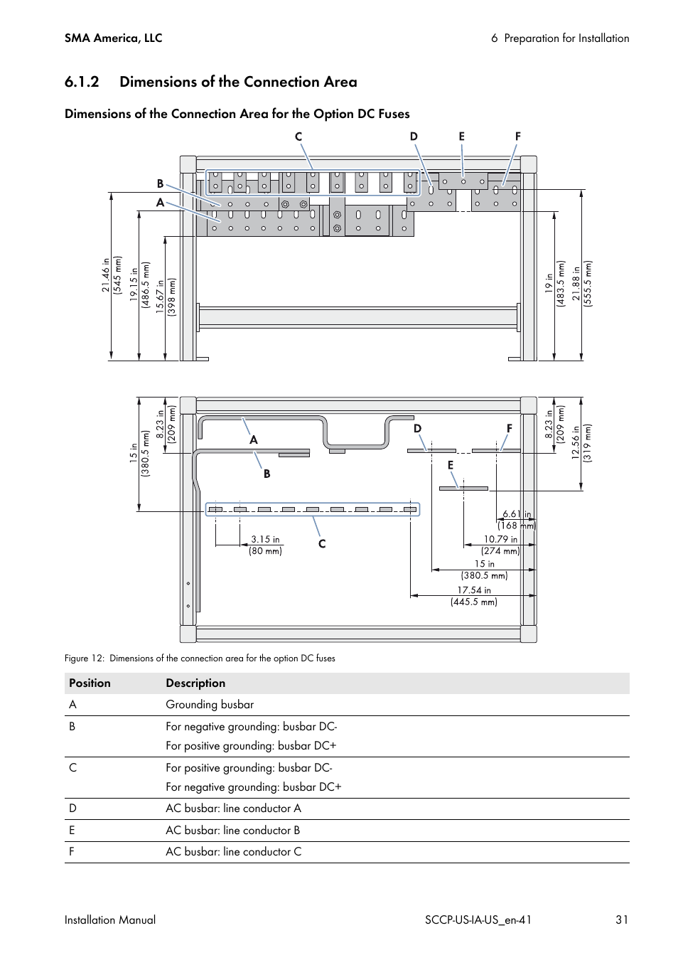 2 dimensions of the connection area | SMA SC 500CP-US User Manual | Page 31 / 112