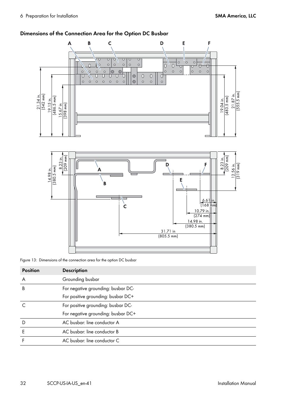 SMA SC 500CP-US User Manual | Page 32 / 112