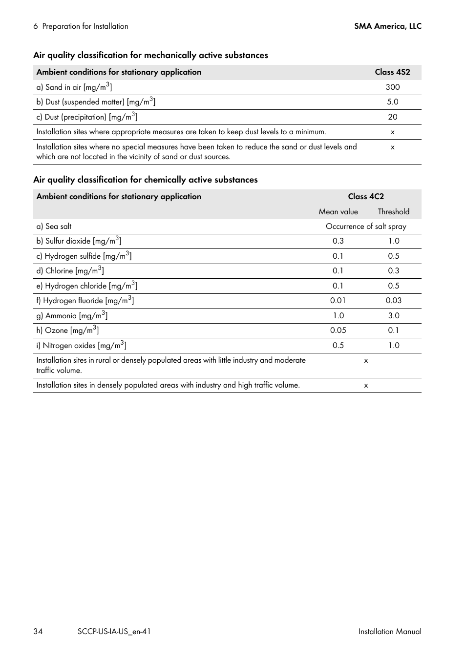 SMA SC 500CP-US User Manual | Page 34 / 112