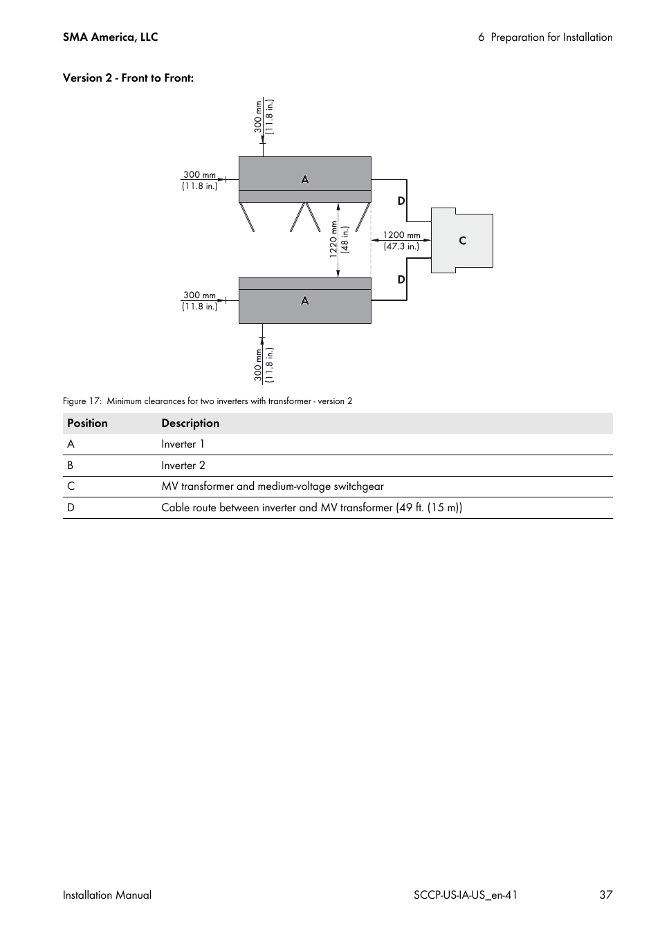 SMA SC 500CP-US User Manual | Page 37 / 112