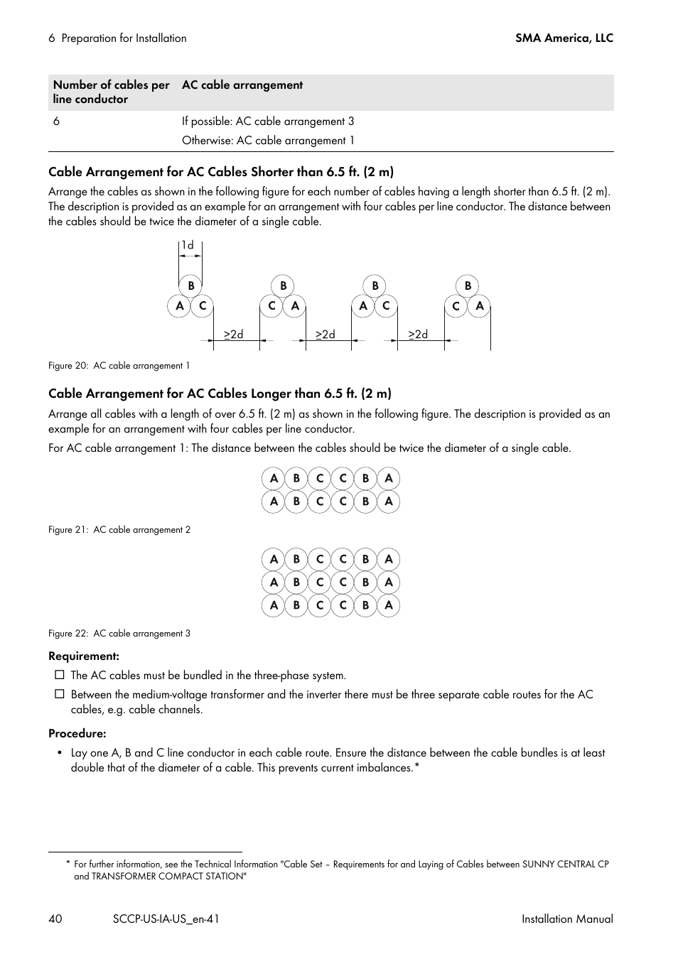 SMA SC 500CP-US User Manual | Page 40 / 112