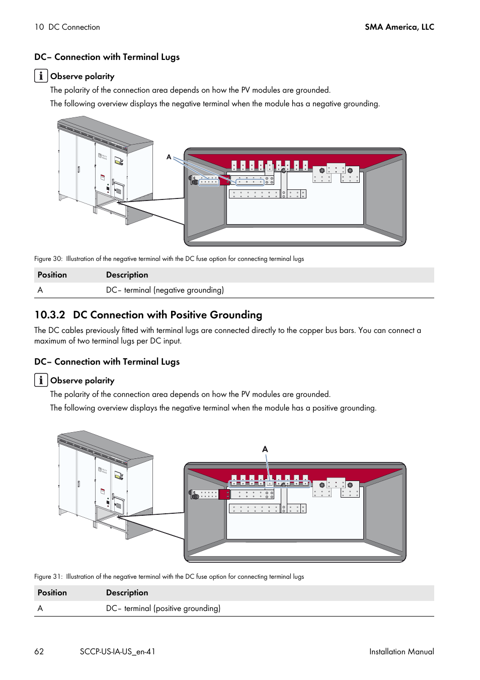 2 dc connection with positive grounding | SMA SC 500CP-US User Manual | Page 62 / 112