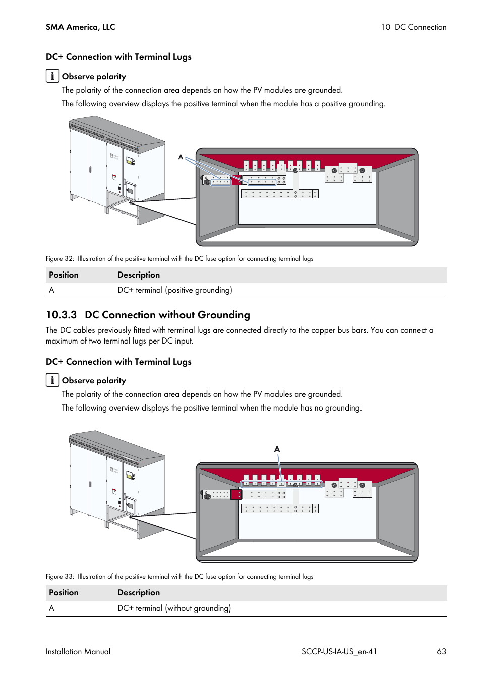 3 dc connection without grounding | SMA SC 500CP-US User Manual | Page 63 / 112