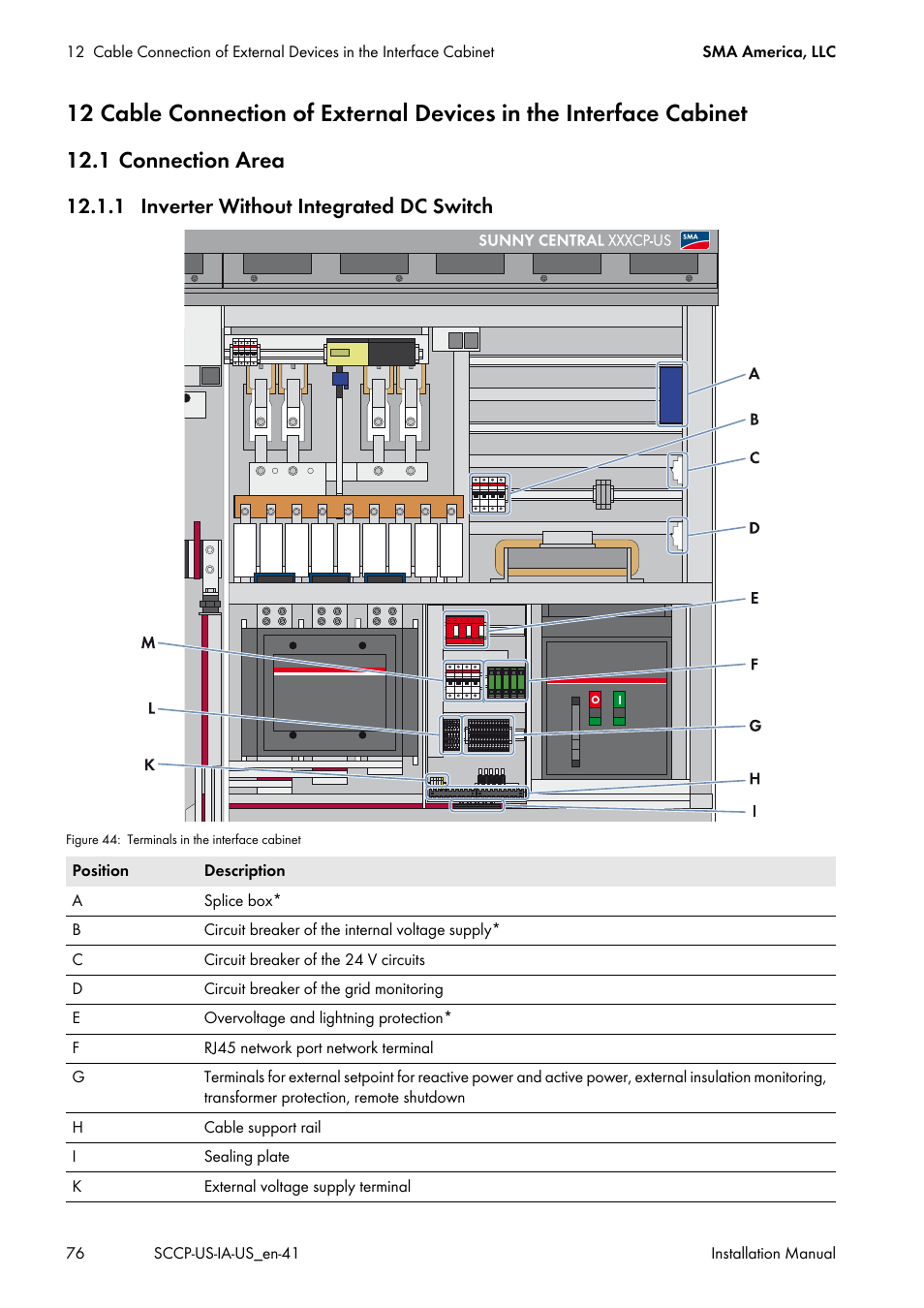1 connection area, 1 inverter without integrated dc switch | SMA SC 500CP-US User Manual | Page 76 / 112