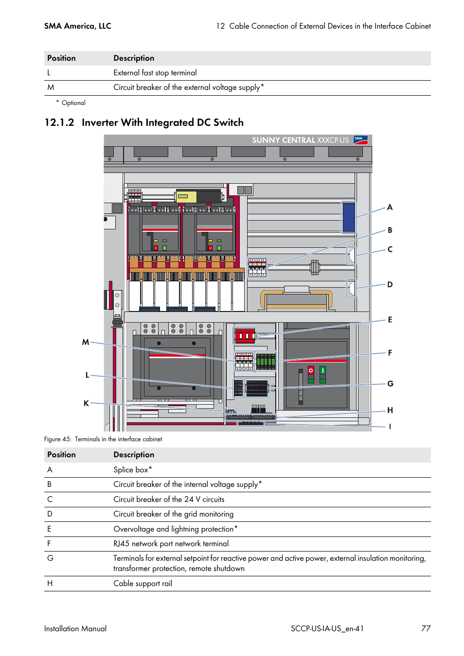 2 inverter with integrated dc switch | SMA SC 500CP-US User Manual | Page 77 / 112