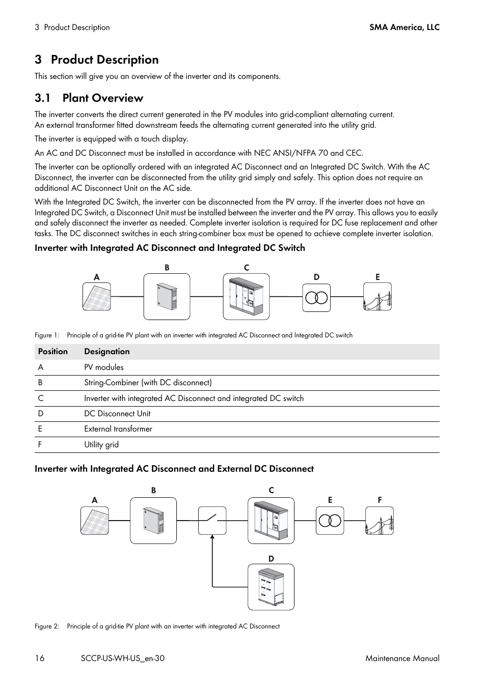 3 product description, 1 plant overview | SMA SC 500CP-US Maintenance Manual User Manual | Page 16 / 52