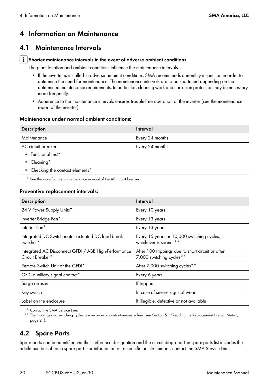 4 information on maintenance, 1 maintenance intervals, 2 spare parts | 1 maintenance intervals 4.2 spare parts | SMA SC 500CP-US Maintenance Manual User Manual | Page 20 / 52