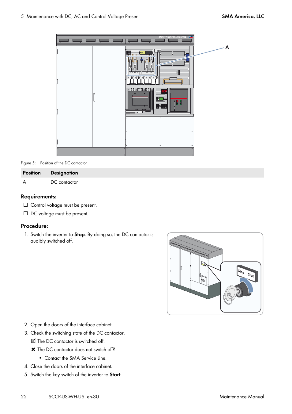 SMA SC 500CP-US Maintenance Manual User Manual | Page 22 / 52