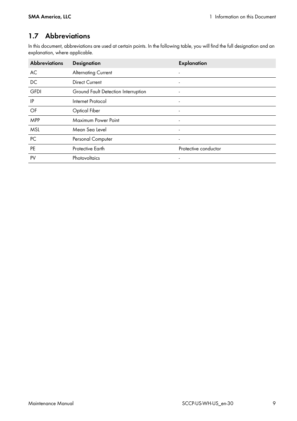 7 abbreviations | SMA SC 500CP-US Maintenance Manual User Manual | Page 9 / 52
