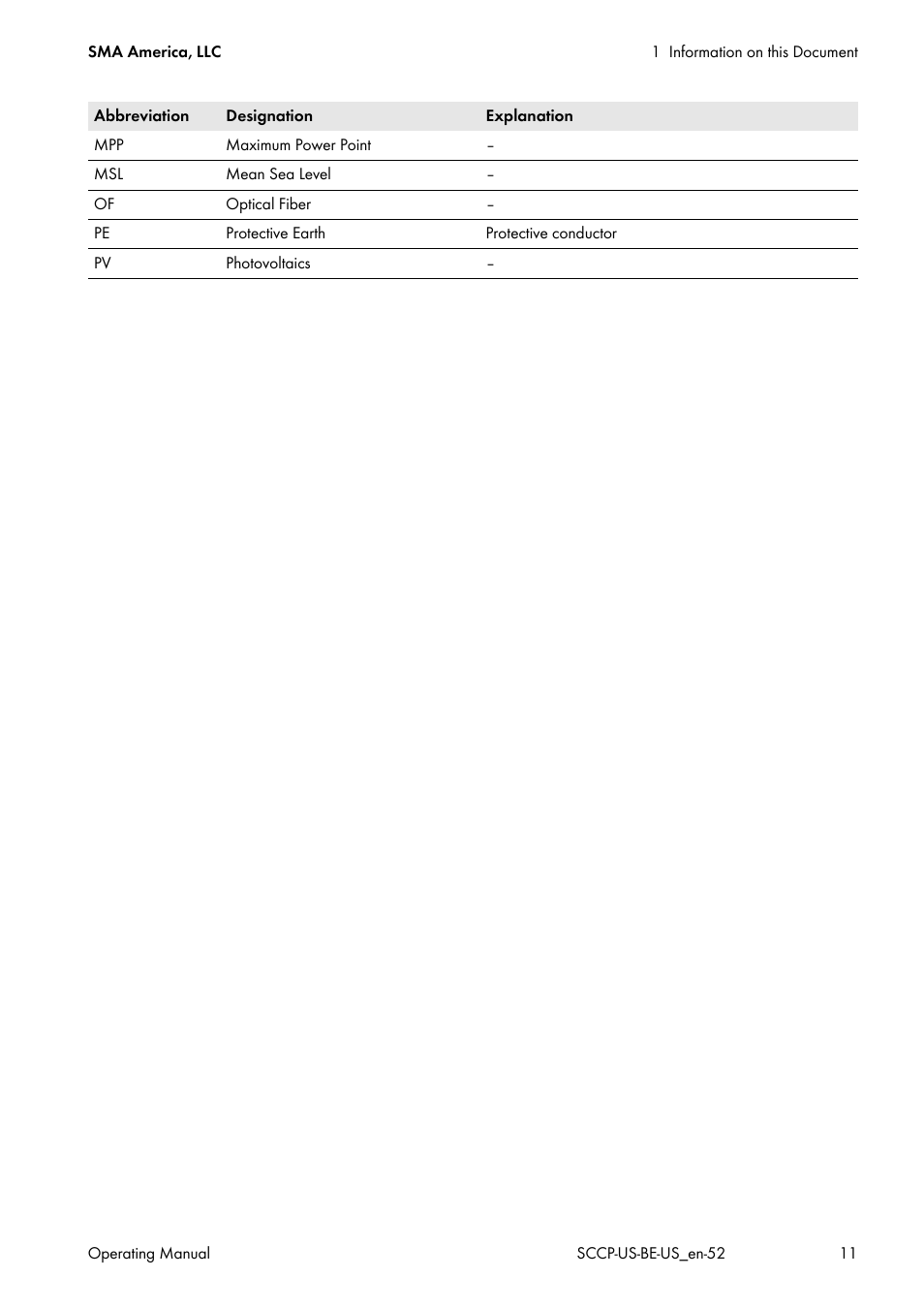 SMA SC 500CP-US-10 600V User Manual | Page 11 / 112