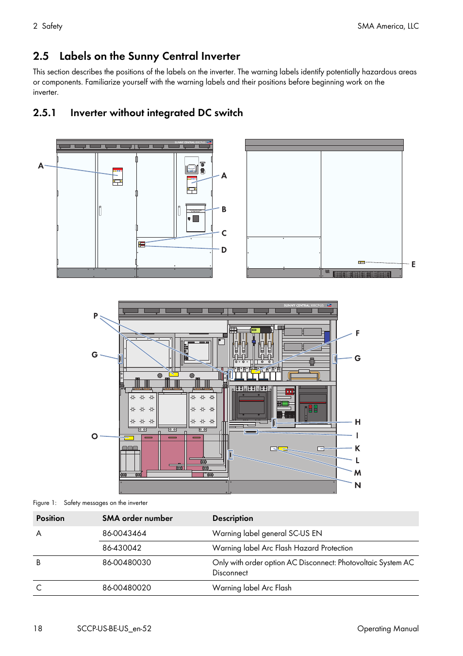 5 labels on the sunny central inverter, 1 inverter without integrated dc switch | SMA SC 500CP-US-10 600V User Manual | Page 18 / 112