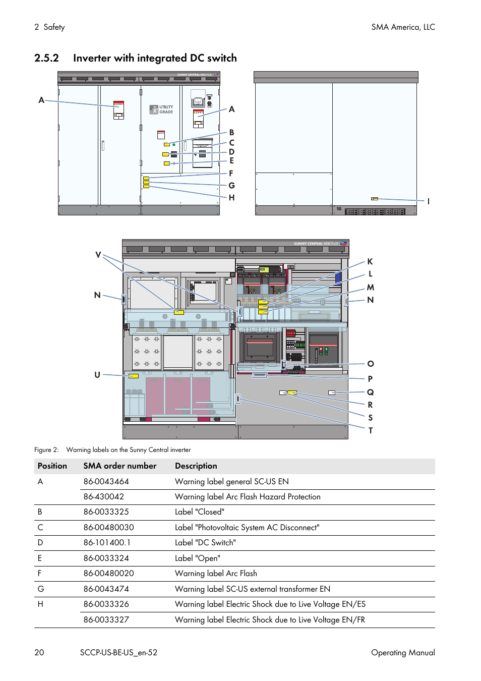 2 inverter with integrated dc switch | SMA SC 500CP-US-10 600V User Manual | Page 20 / 112