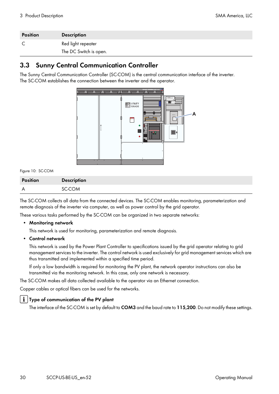 3 sunny central communication controller | SMA SC 500CP-US-10 600V User Manual | Page 30 / 112