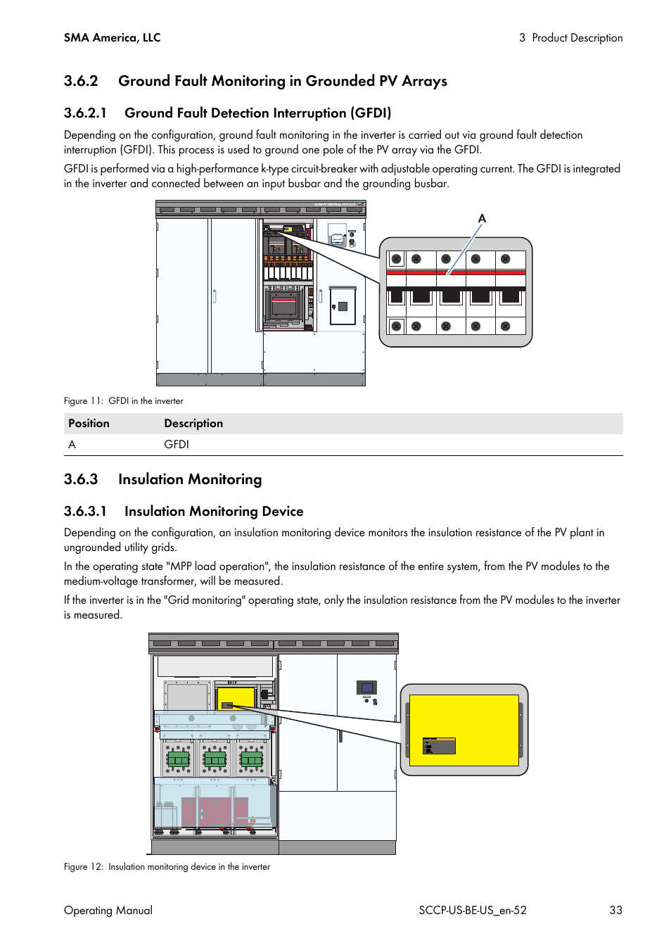 2 ground fault monitoring in grounded pv arrays, 1 ground fault detection interruption (gfdi), 3 insulation monitoring | 1 insulation monitoring device | SMA SC 500CP-US-10 600V User Manual | Page 33 / 112