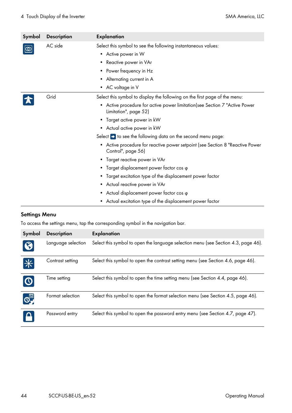 SMA SC 500CP-US-10 600V User Manual | Page 44 / 112