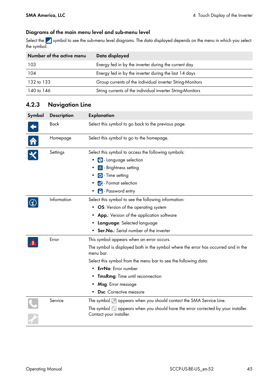 3 navigation line | SMA SC 500CP-US-10 600V User Manual | Page 45 / 112