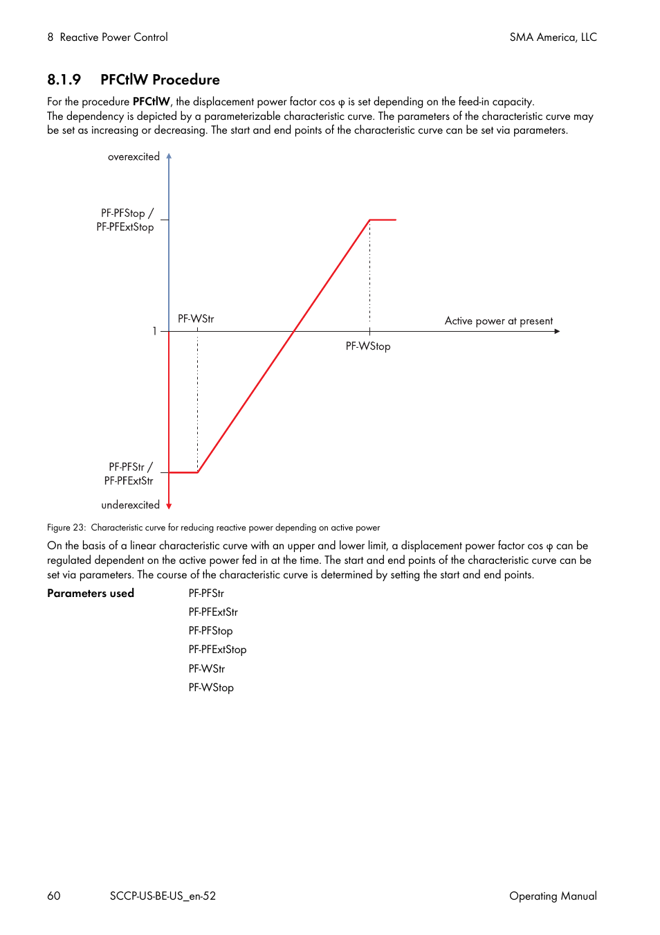 9 pfctlw procedure | SMA SC 500CP-US-10 600V User Manual | Page 60 / 112