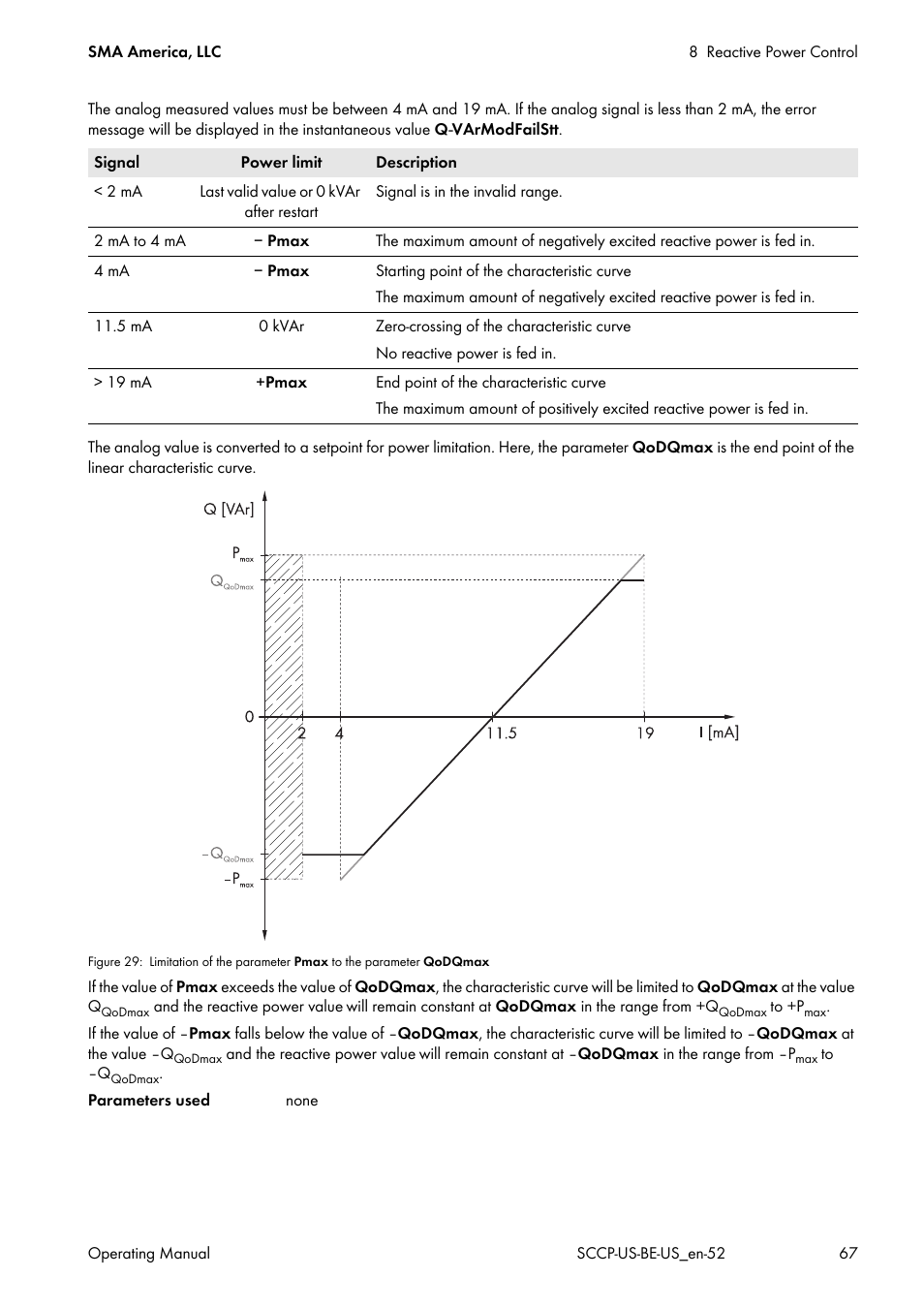 SMA SC 500CP-US-10 600V User Manual | Page 67 / 112