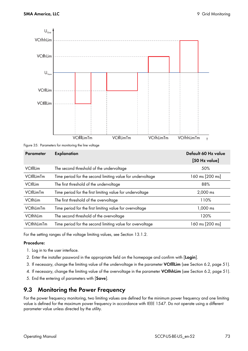3 monitoring the power frequency | SMA SC 500CP-US-10 600V User Manual | Page 73 / 112