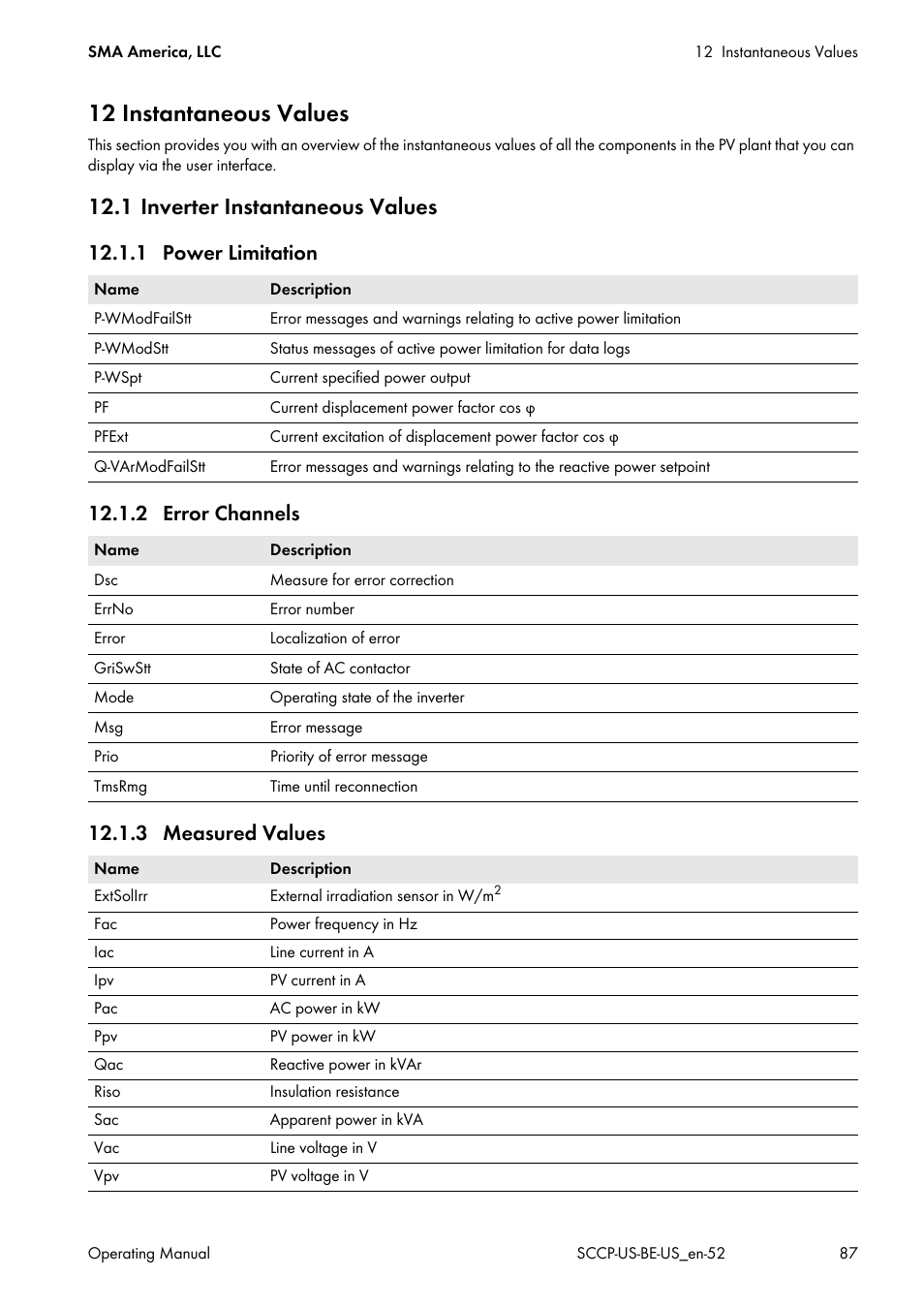 12 instantaneous values, 1 inverter instantaneous values, 1 power limitation | 2 error channels, 3 measured values, 1 power limitation 12.1.2 error channels | SMA SC 500CP-US-10 600V User Manual | Page 87 / 112