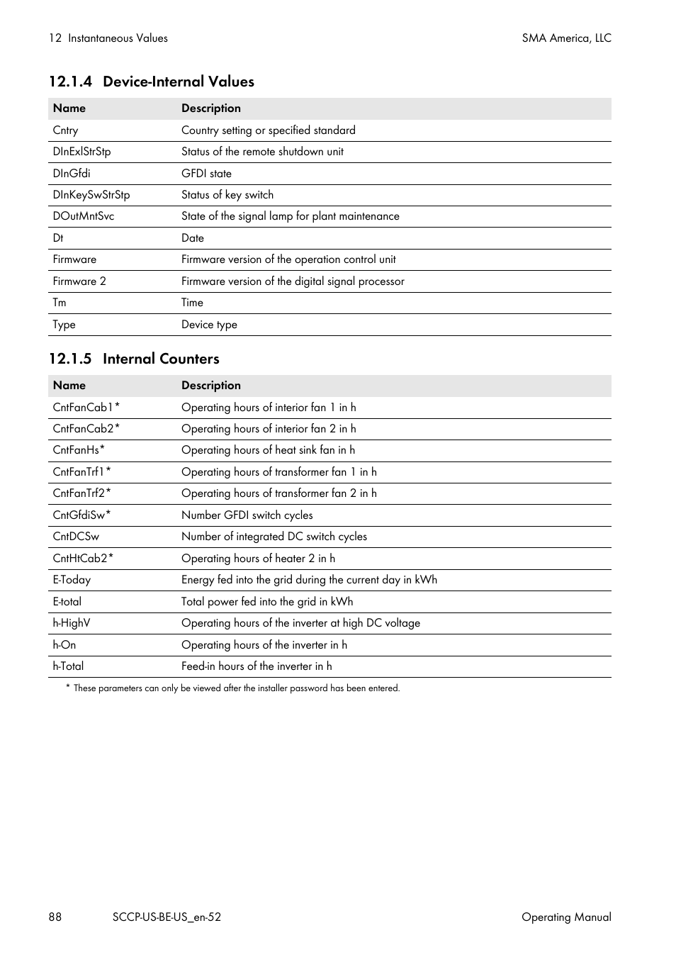 4 device-internal values, 5 internal counters, 4 device-internal values 12.1.5 internal counters | SMA SC 500CP-US-10 600V User Manual | Page 88 / 112