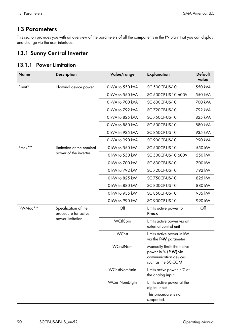13 parameters, 1 sunny central inverter, 1 power limitation | SMA SC 500CP-US-10 600V User Manual | Page 90 / 112