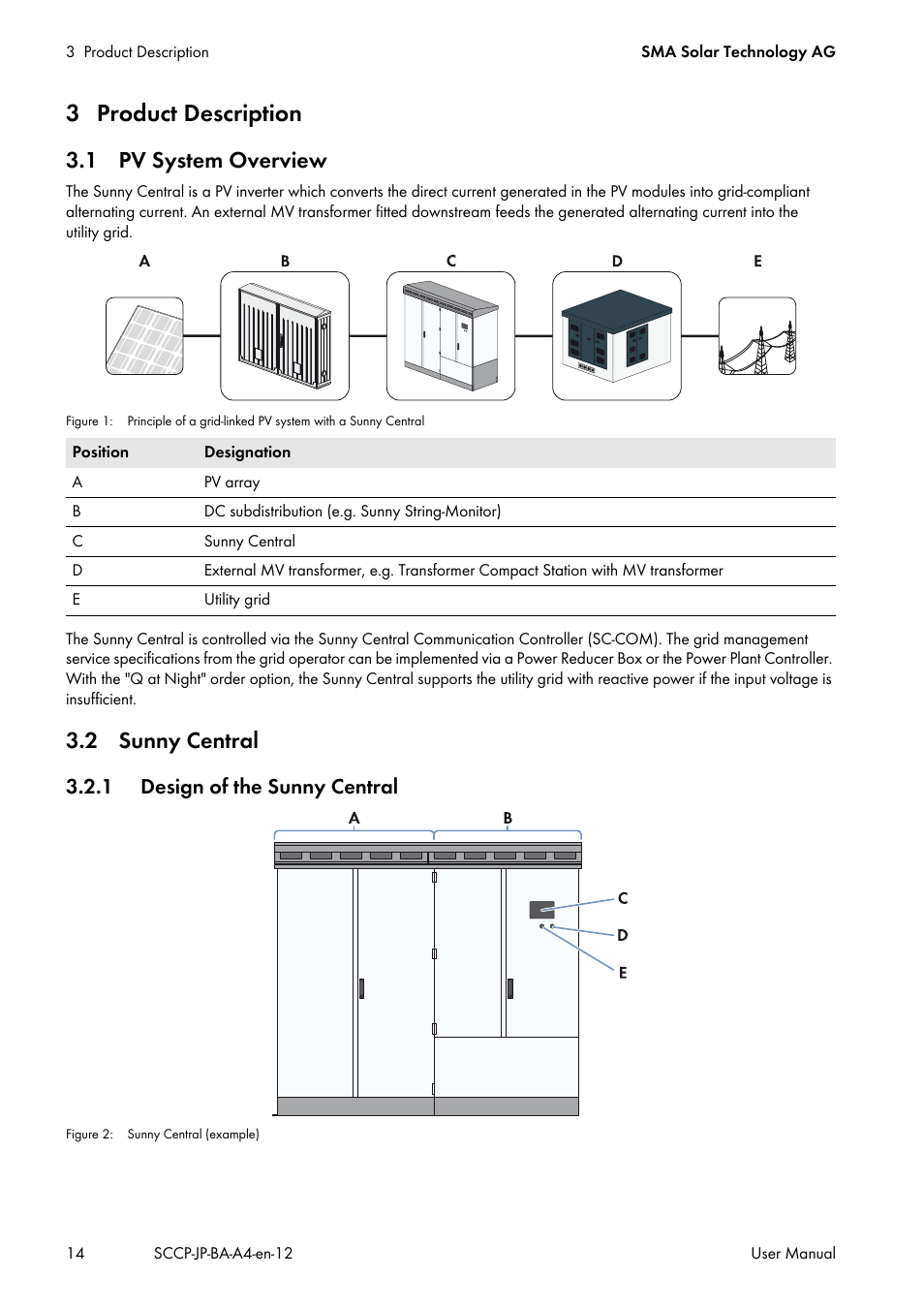 3 product description, 1 pv system overview, 2 sunny central | 1 design of the sunny central, 1 pv system overview 3.2 sunny central | SMA SC 500CP-10-JP User Manual | Page 14 / 108