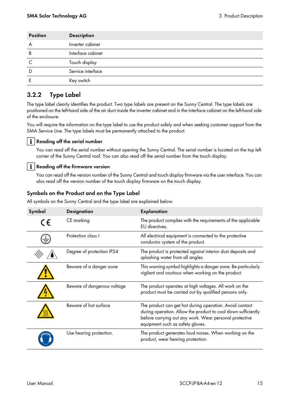 2 type label | SMA SC 500CP-10-JP User Manual | Page 15 / 108