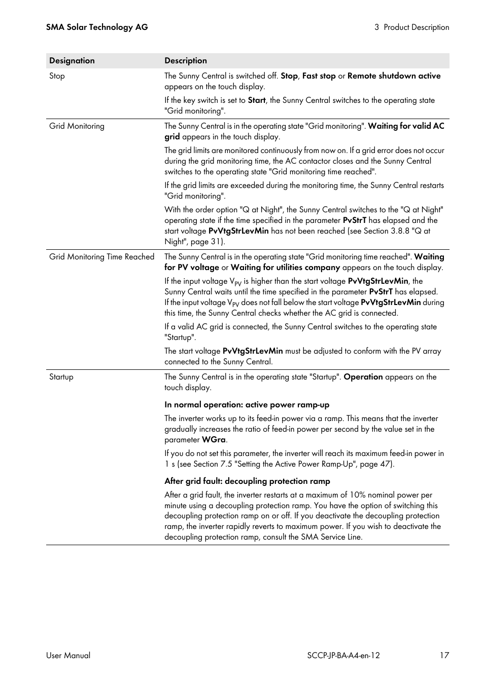 SMA SC 500CP-10-JP User Manual | Page 17 / 108
