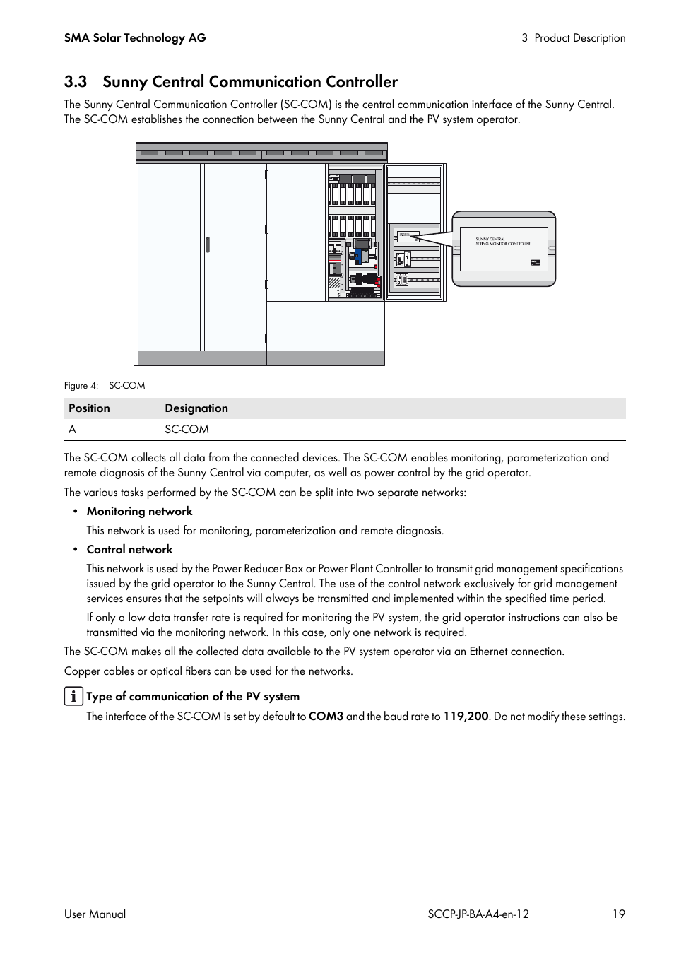 3 sunny central communication controller | SMA SC 500CP-10-JP User Manual | Page 19 / 108